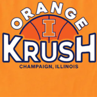 OrangeKrush1981
