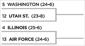 Illinois NCAA Bracket - Rounds 1 and 2