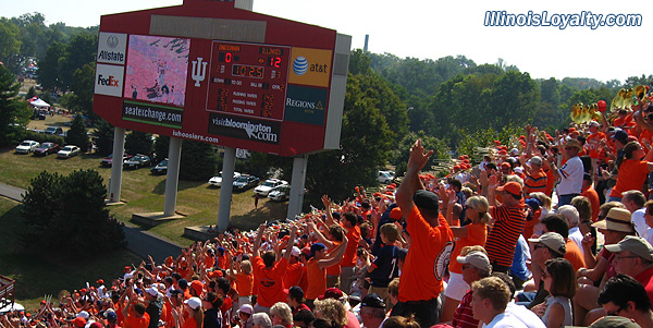 Illinois at Indiana
