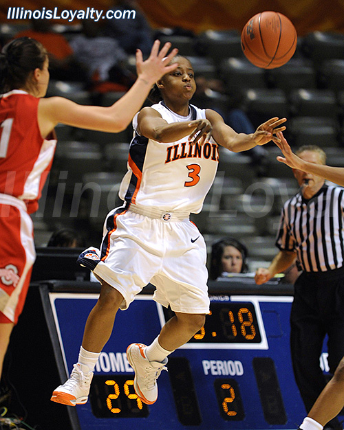 Illinois women's basketball