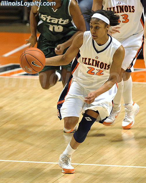 Illinois Womens Basketball