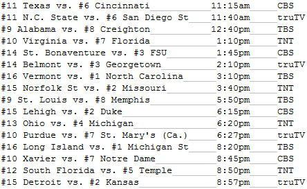 2012 NCAA Tournament Schedule