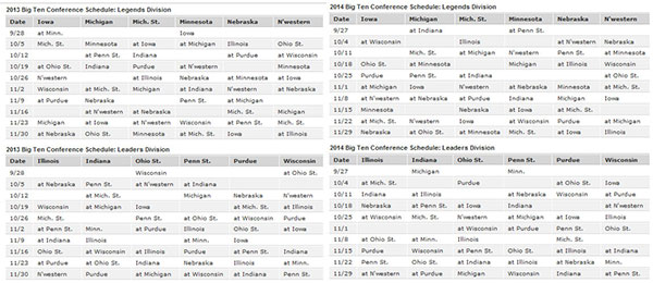 2013 and 2014 Big Ten, Illinois footbal schedules