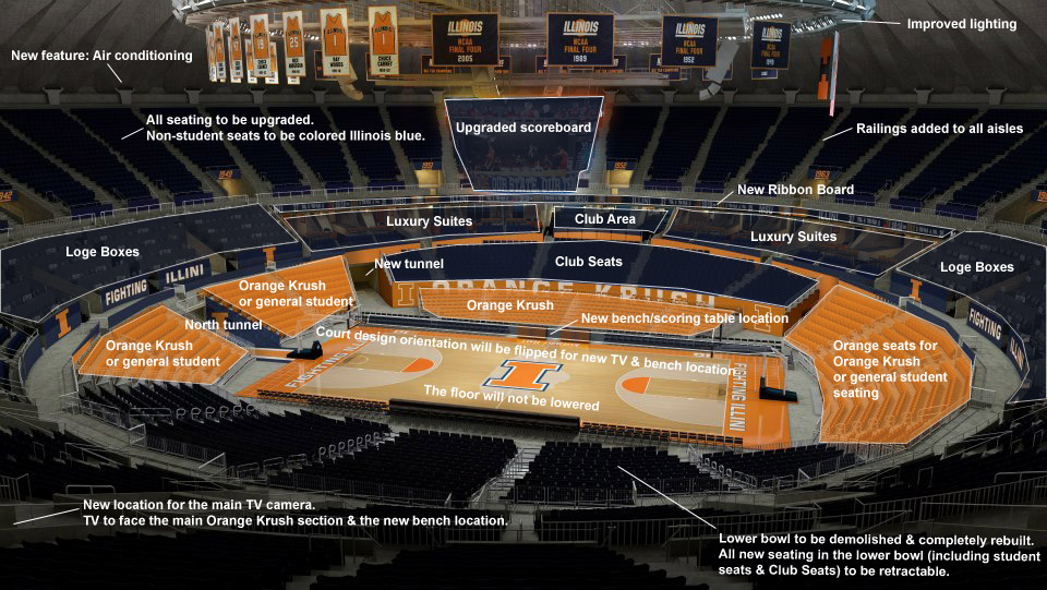 State Farm Arena Champaign Seating Chart