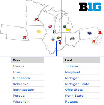 New B1G East/West divisions in 2014