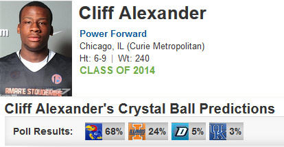 Cliff Alexander Illinois