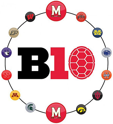 The Hater's Guide to the Big Ten for Terps Fans