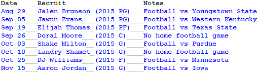 Illini Basketball Recruiting Schedule Tracker