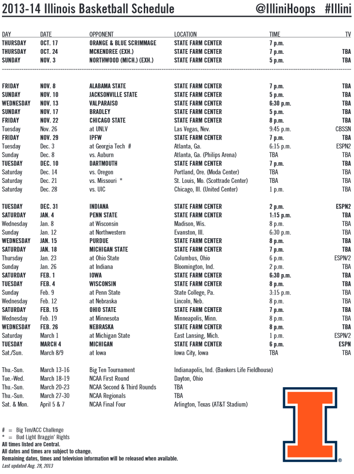 Duke Basketball 2020 Schedule