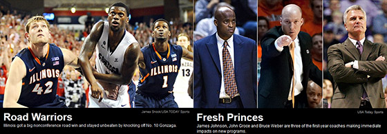 Illinois: ESPN's Team of the Week