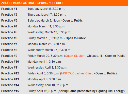 Illini football spring football schedule