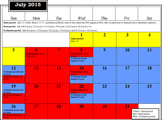 July Evaluation Period 2015