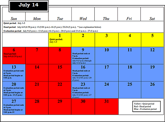 July Evaluation Period 2014