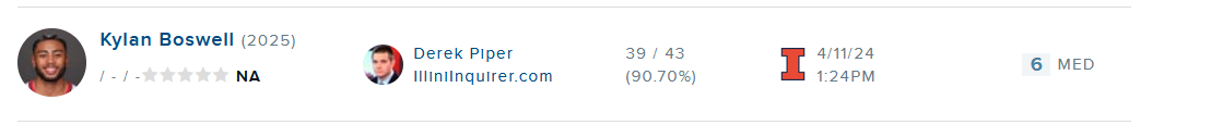 1712872326004.png