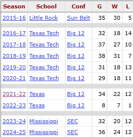 1747254086200.png