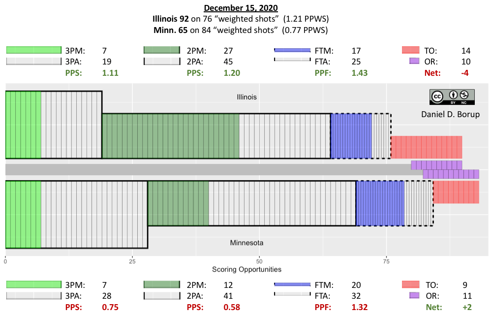 20201215_IL_Minn_Home_Full.png