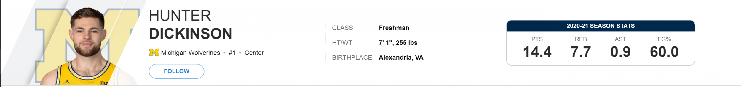 2021-03-04 11_27_29-Hunter Dickinson Stats, News, Bio _ ESPN.png