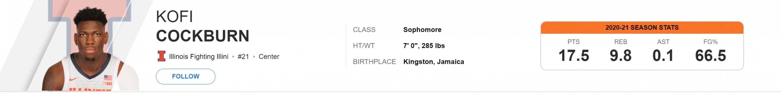 2021-03-04 11_27_47-Kofi Cockburn Stats, News, Bio _ ESPN.png