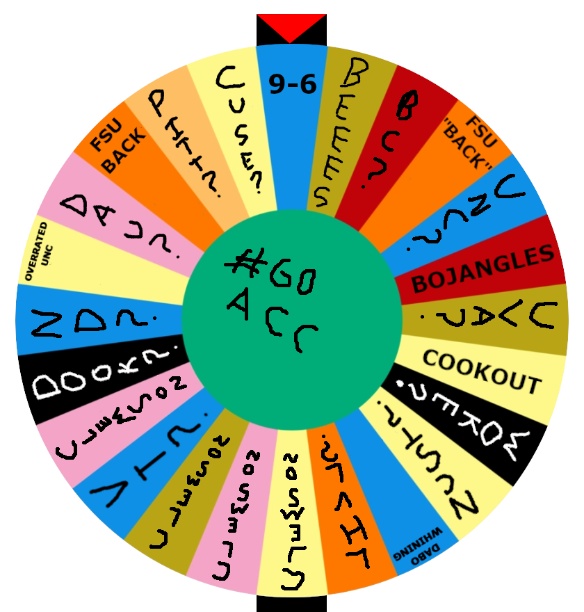 acc_wheel_of_derp.png