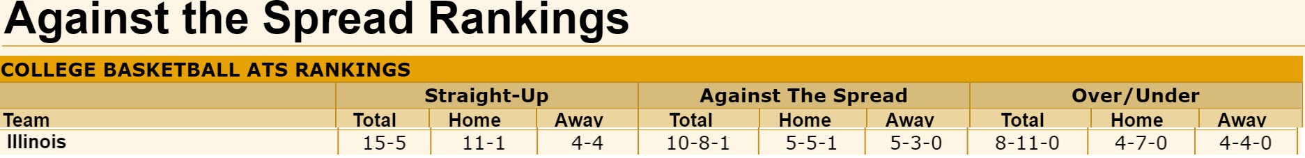 Against the Spread.jpg