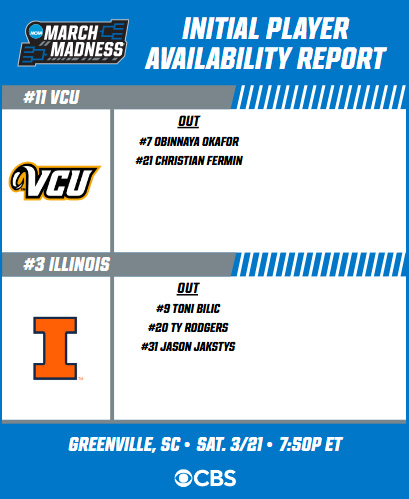 availability-report.jpg