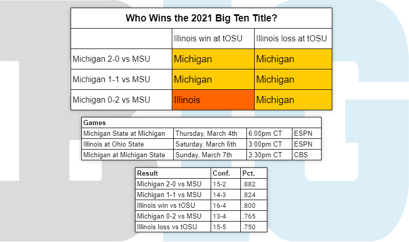 big-ten-2021.jpg