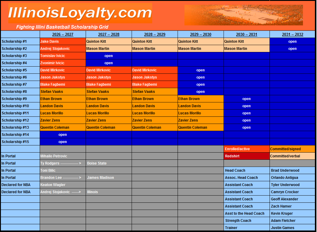 illinois loyalty 052826.png
