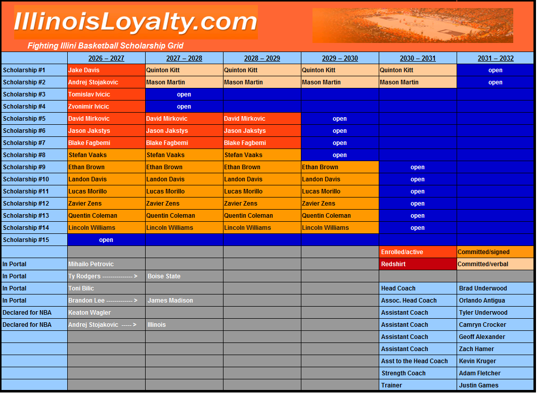 illinois loyalty 060826.png