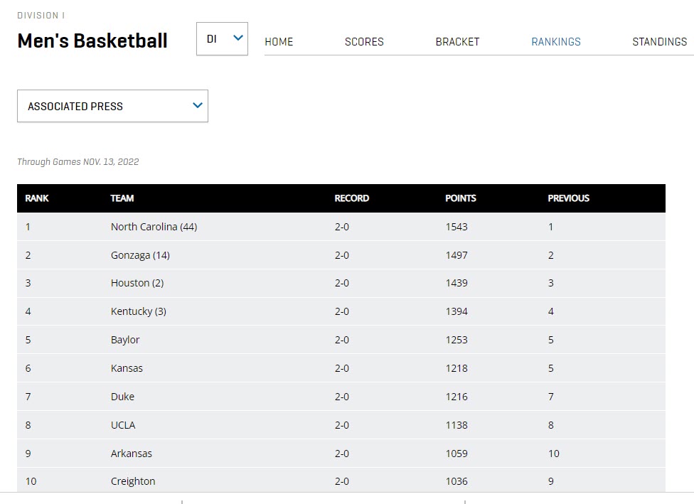 illinois top ten.jpg