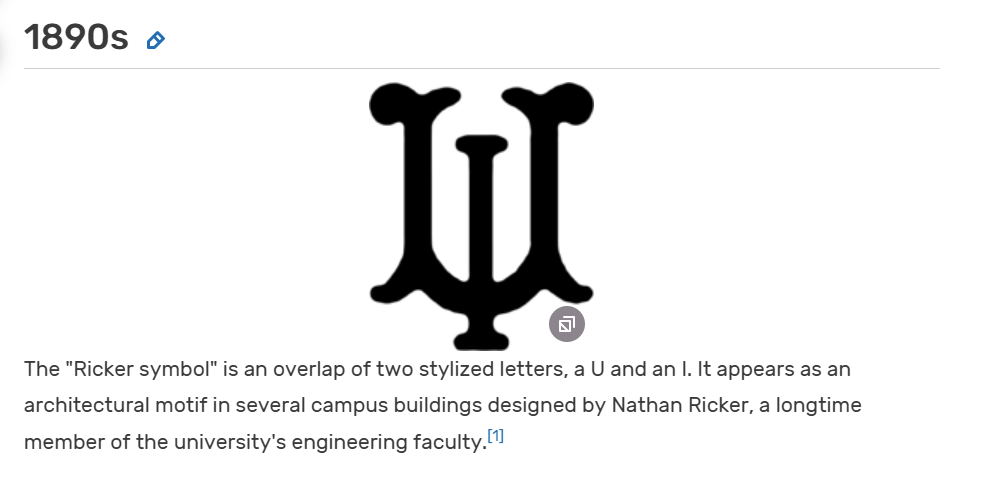 Ricker symbol.png