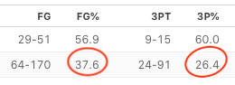 RJ shooting.png