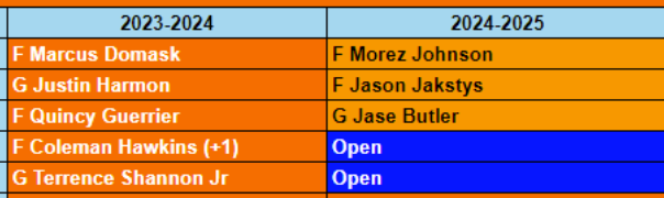 Scholarship Grid_23-24.png