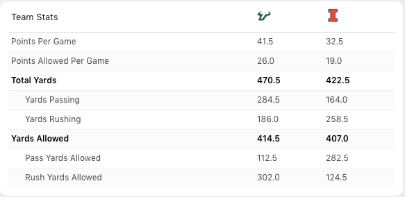 Screen Shot 2018-09-09 at 11.52.02 AM.png