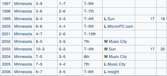 Screen Shot 2019-01-10 at 2.58.19 PM.png