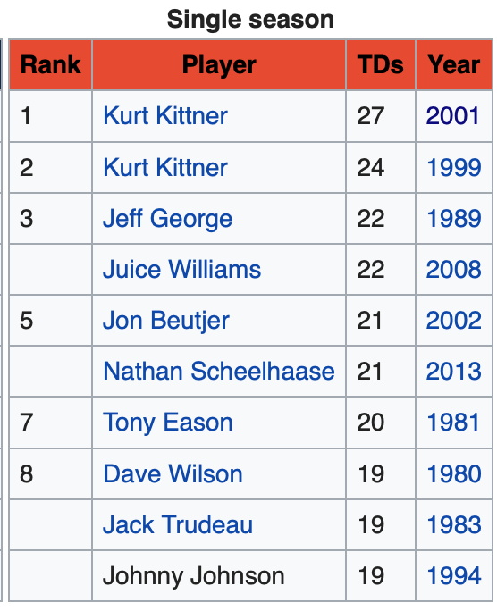 Screen Shot 2019-09-12 at 9.33.58 AM.png