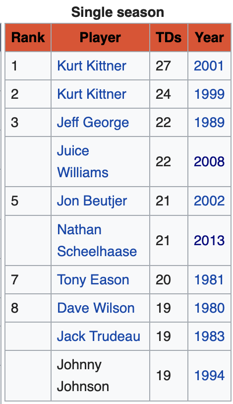 Screen Shot 2019-11-10 at 9.56.39 AM.png