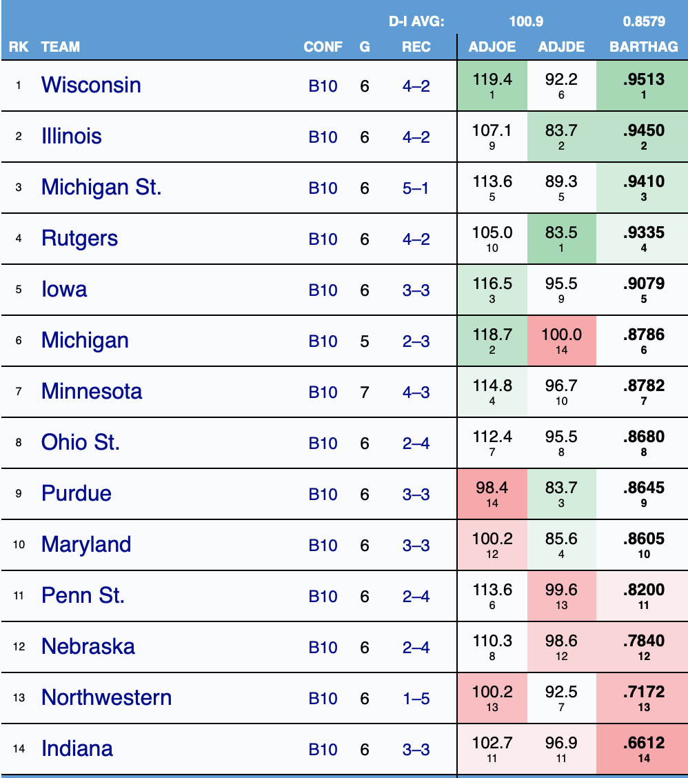 Screen Shot 2020-01-16 at 12.28.33 PM.png