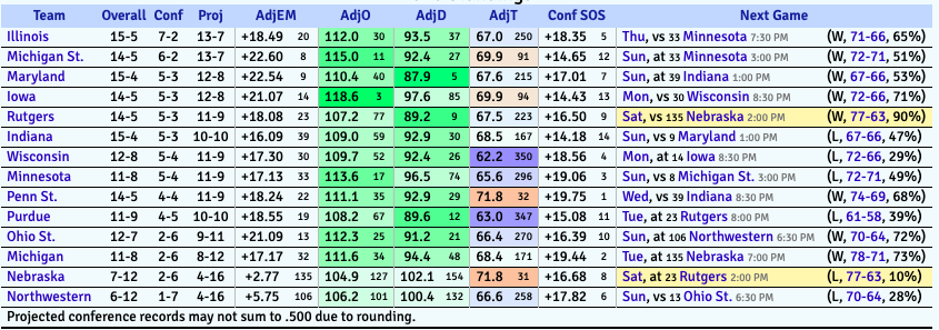 Screen Shot 2020-01-25 at 2.43.49 PM.png