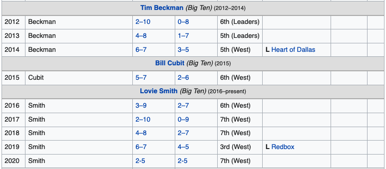 Screen Shot 2020-12-13 at 12.09.35 PM.png