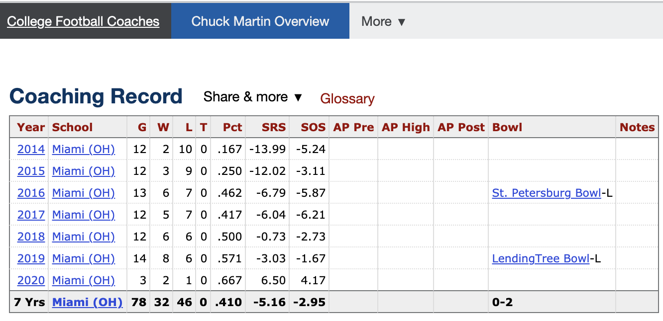 Screen Shot 2020-12-14 at 9.38.23 PM.png