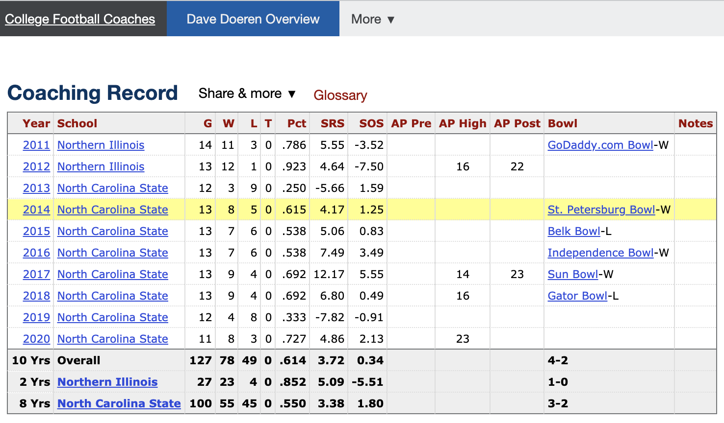 Screen Shot 2020-12-14 at 9.46.01 PM.png