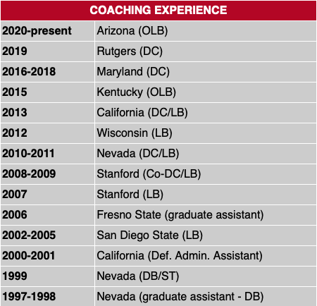 Screen Shot 2021-01-11 at 5.34.20 PM.png