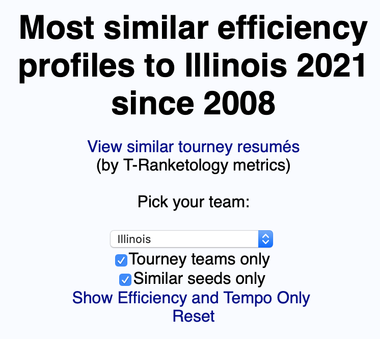 Screen Shot 2021-02-05 at 8.24.39 AM.png