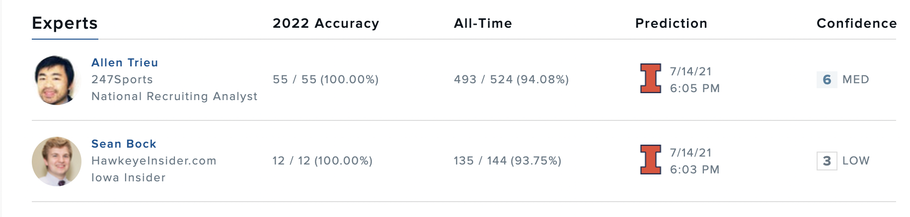 Screen Shot 2021-07-14 at 6.12.45 PM.png