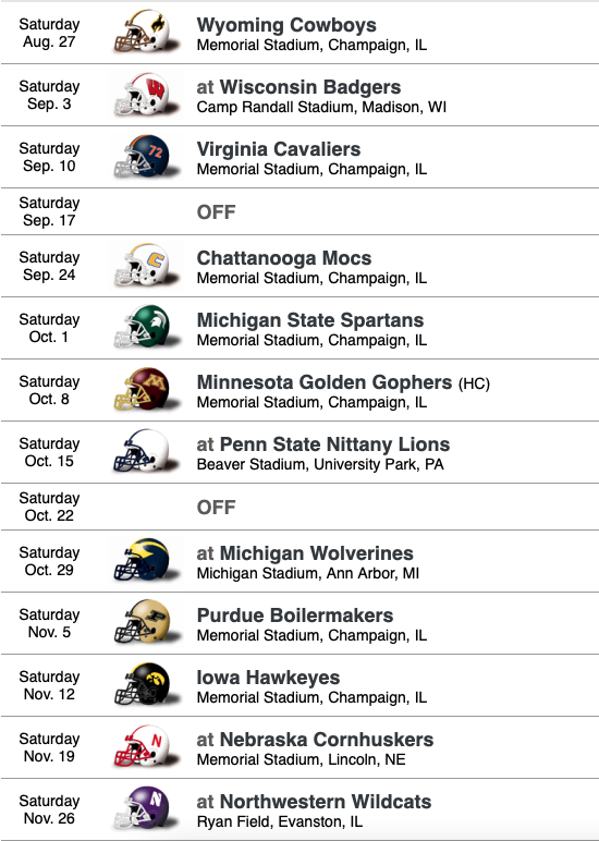 Screen Shot 2021-12-09 at 10.40.24 AM.png