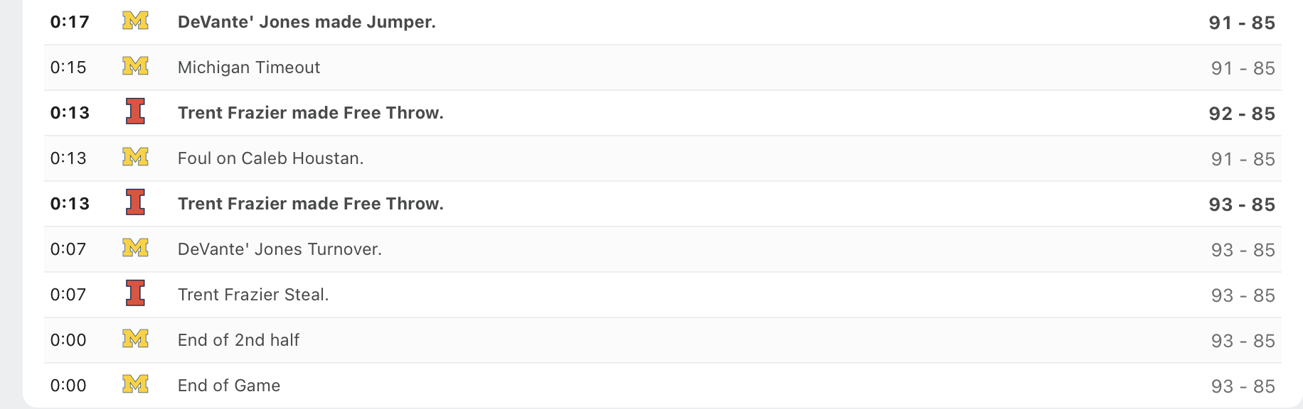 Screen Shot 2022-02-27 at 9.22.24 PM.png