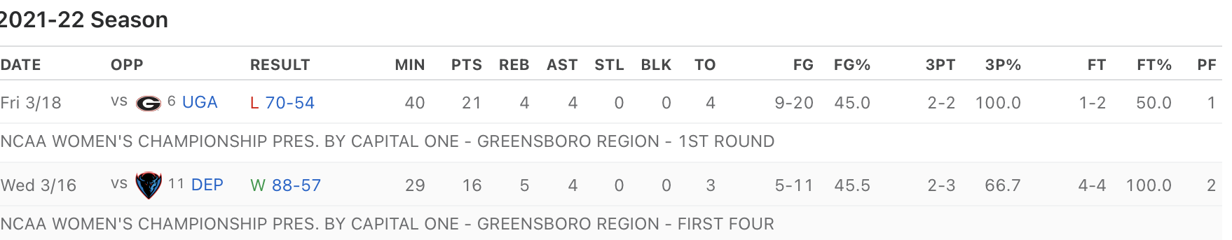 Screen Shot 2022-04-11 at 10.32.33 PM.png