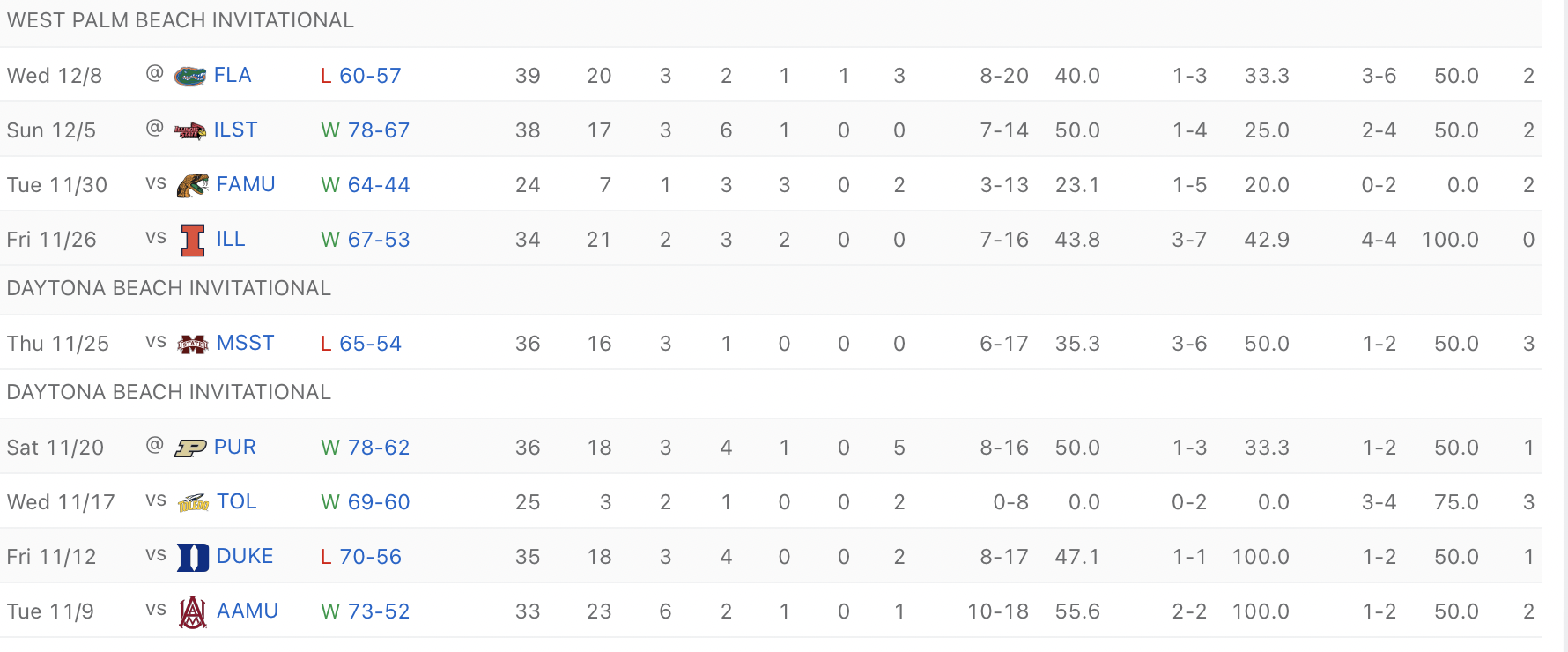 Screen Shot 2022-04-11 at 10.41.03 PM.png