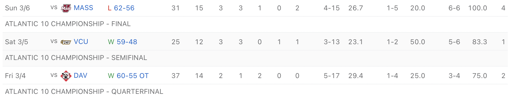 Screen Shot 2022-04-11 at 11.08.31 PM.png