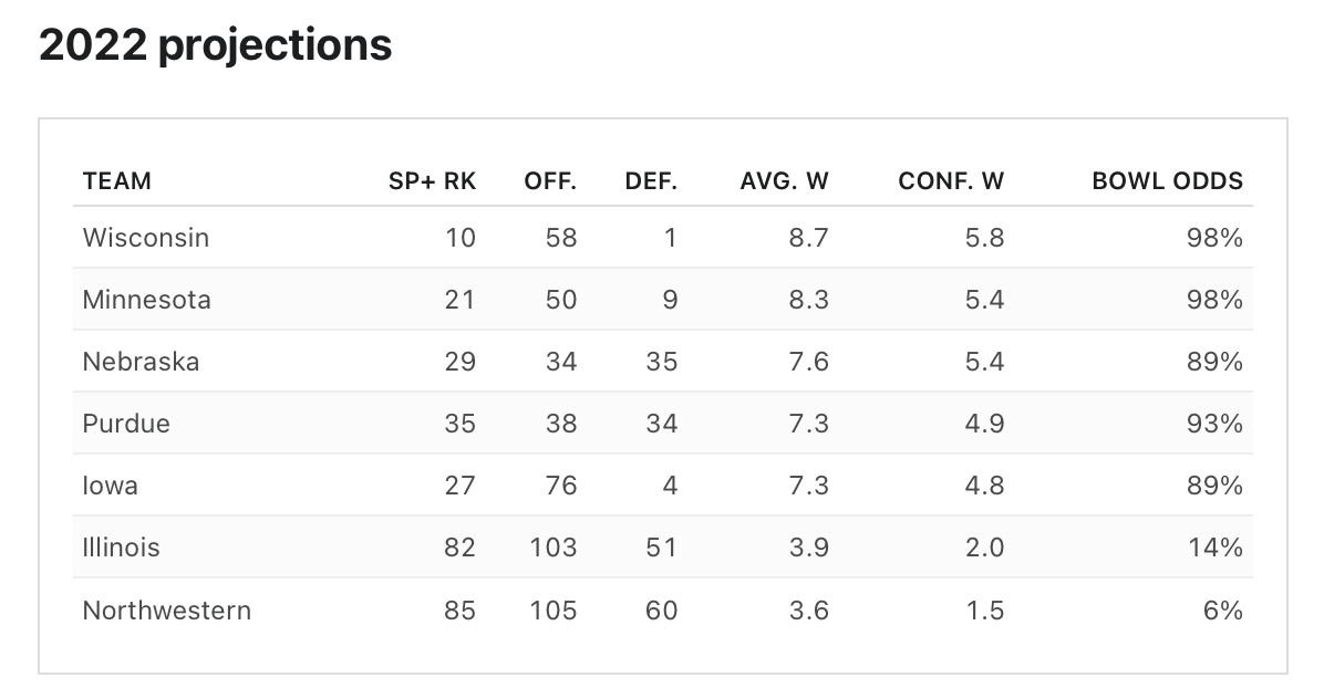 Screen Shot 2022-07-06 at 9.55.48 AM.png